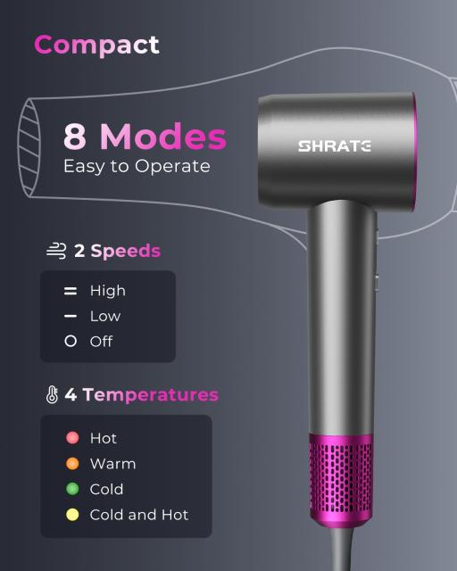 High-speed hair dryer – wholesale lot